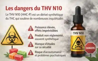 Les dangers du THV-N10 : ce que vous devez savoir